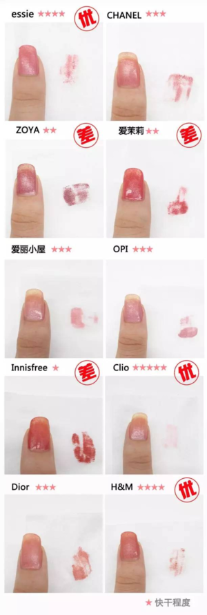 ��ɳɫָ����ʲô���Ӻ� 10�ɳɫ��������